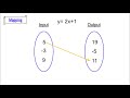 Identifying Functions: Advanced Concepts