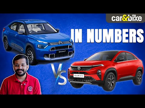 🥊 Tata Curvv vs Citroen Basalt - Do India's latest mainstream coupe-SUVs match up? | Spec Comparison