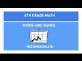 Understanding Mode and Range