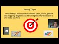 Identifying Functions in Algebra