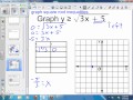 Understanding Inequalities and Square Root Functions