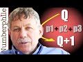 Understanding Quasiperfect Numbers and Mathematical Exploration