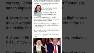 US war with Iran considered imminent #greenscreen #us #war #iran #breakingnews