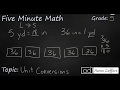 Unit Conversion Concepts