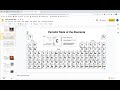 Alien Periodic Table Concepts