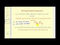 Understanding Variables and Expressions