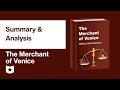 The Merchant of Venice: Key Concepts