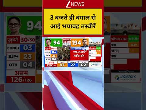 West Bengal election result: 3 बजते ही बंगाल से आई भयावह तस्वीरें | TMC Vs BJP | Breaking news