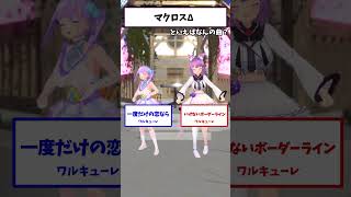 アニソン大好きVTuberによる歌合せチャレンジ⑤
