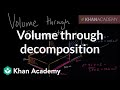 Finding Volume through Decomposition Techniques