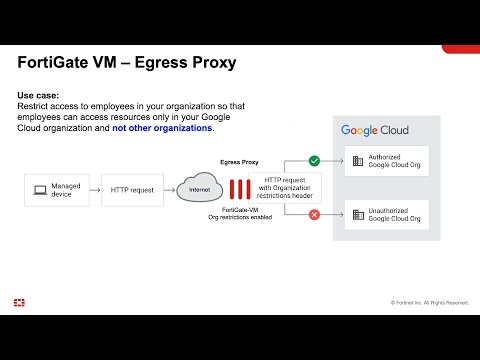 FortiGate-VM: GCP Organization Restrictions | Cloud Security