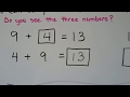 Understanding Related Facts and Fact Families
