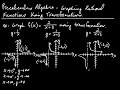Transformations and Properties of Rational Functions
