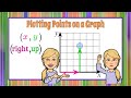 Understanding Ordered Pairs and Coordinates