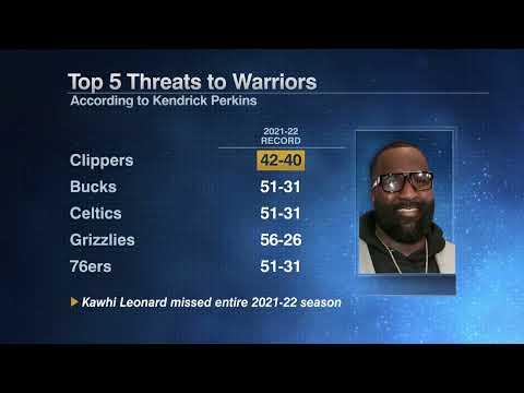 Kendrick Perkins' Top  threats to the Warriors next season | This Just In video clip