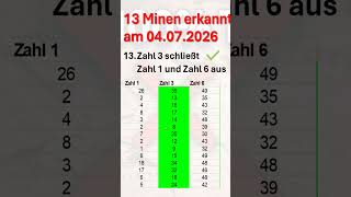 ✅ 100% Trefferquote beim Minenräumen: Das habt ihr am Samstag verpasst 04.07.2026 | #Excel #Lotto