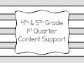 Understanding Base 10 and Place Value