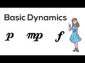 Musical Dynamics and Terminology