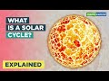 Understanding Solar Cycles and Their Effects