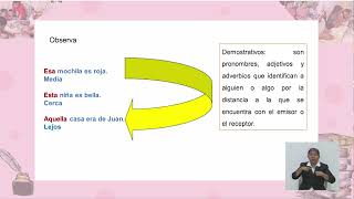 Educación a Distancia | Lengua y Literatura - 8vo Grado | Clases de Pal: Demostrativas y Posesivas