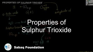 Properties of Sulphur Trioxide