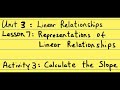 Understanding Slope and Change