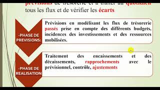 Gestion de trésorerie : Explication chapitre 3