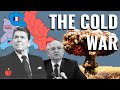 Cold War History and Events
