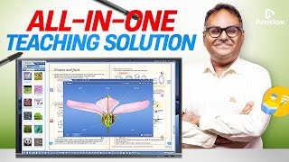Amdox Smart Board 😱 price in Bangladesh | Smart Board 4K Monitor Education Whiteboard Display in bd