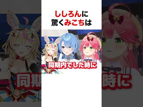 ししろんに驚くさくらみこ【ホロライブ】#shorts