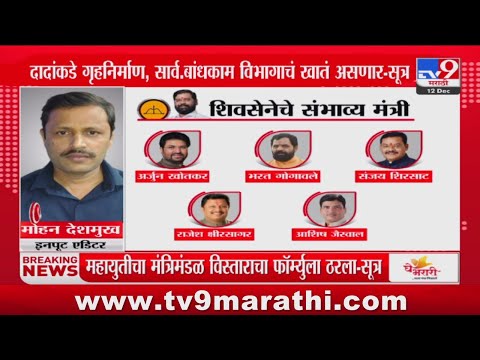 Maharashtra politics | महायुतीचा मंत्रिमंडळ विस्ताराचा फॉर्म्युला ठरला, कोणाला कोणतं खातं?