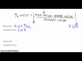Understanding Percent Error in Measurements