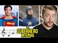 Understanding the Perfect Fifth in Superhero Themes