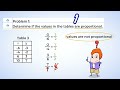 Understanding Ratios and Proportions