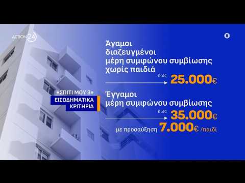 «Σπίτι Μου 3»: Ποιοι μπαίνουν στο νέο πρόγραμμα - Τα κριτήρια και τα διαθέσιμα ακίνητα