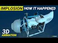 Titan Submersible Features and Functions