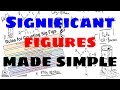 Mastering Significant Figures in Calculations