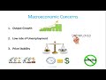 Macroeconomic Concepts and Policies