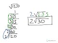 Simplifying Radicals with the Birthday Cake Method