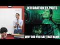 Integration and Differentiation Concepts