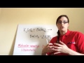 Chemical Reactions and Ionic Equations