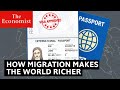 Impact of Migration on Economy