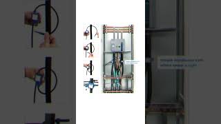 Transformador Rogowski Janitza Nexon Energy México