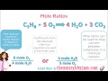 Stoichiometry and Mole Ratios
