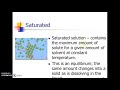 Properties and Behavior of Solutions