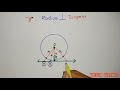 Radius and Tangent Relationships