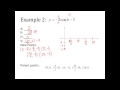 Transformations of Sine and Cosine Functions