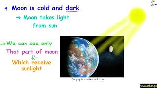 The Moon