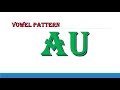 Understanding Vowel Patterns in Words