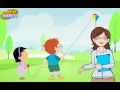 Understanding Forms of Energy